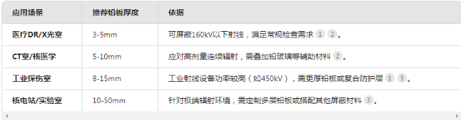 营口电动防辐射铅门